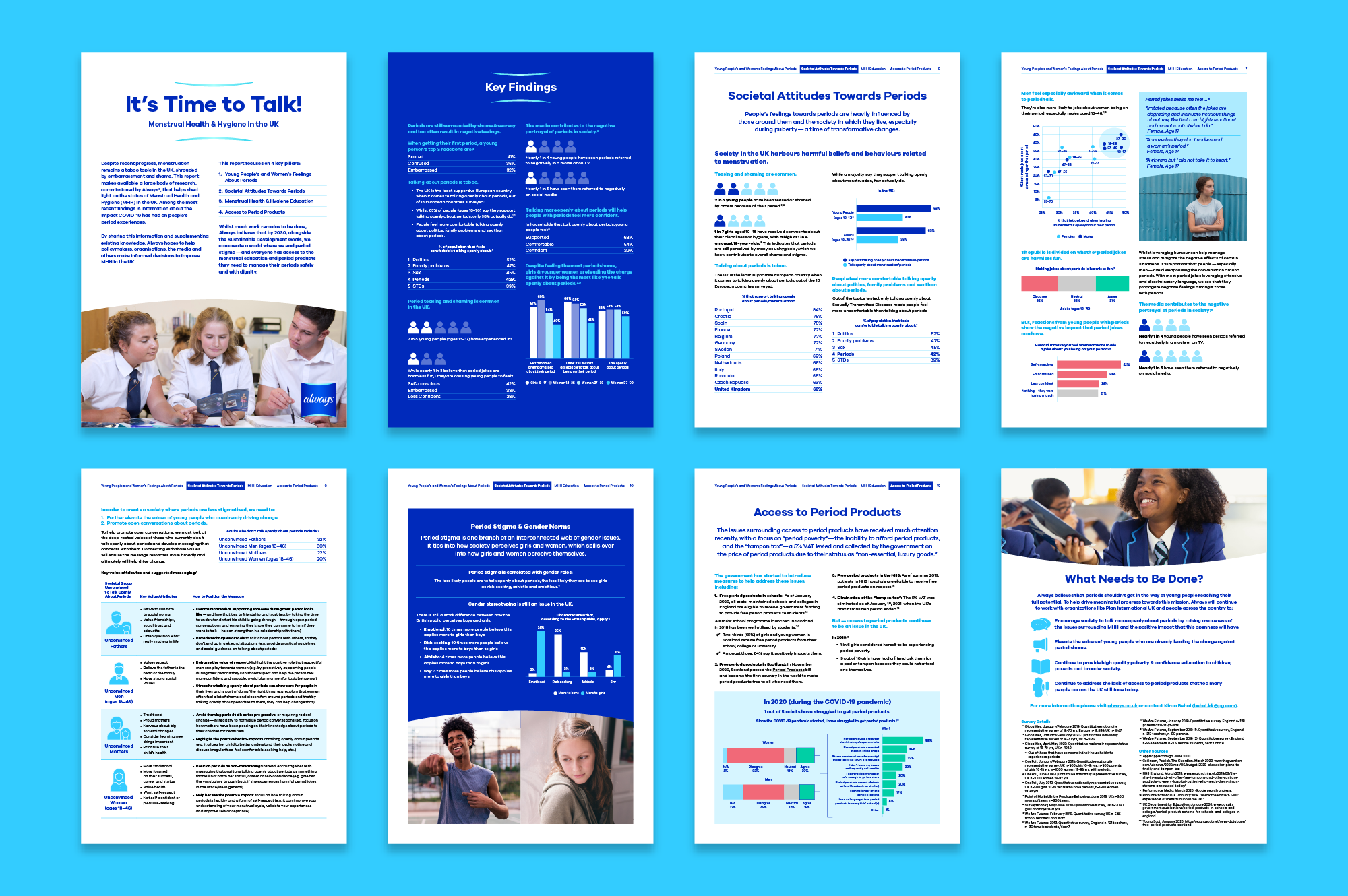 Case Study 2_2x