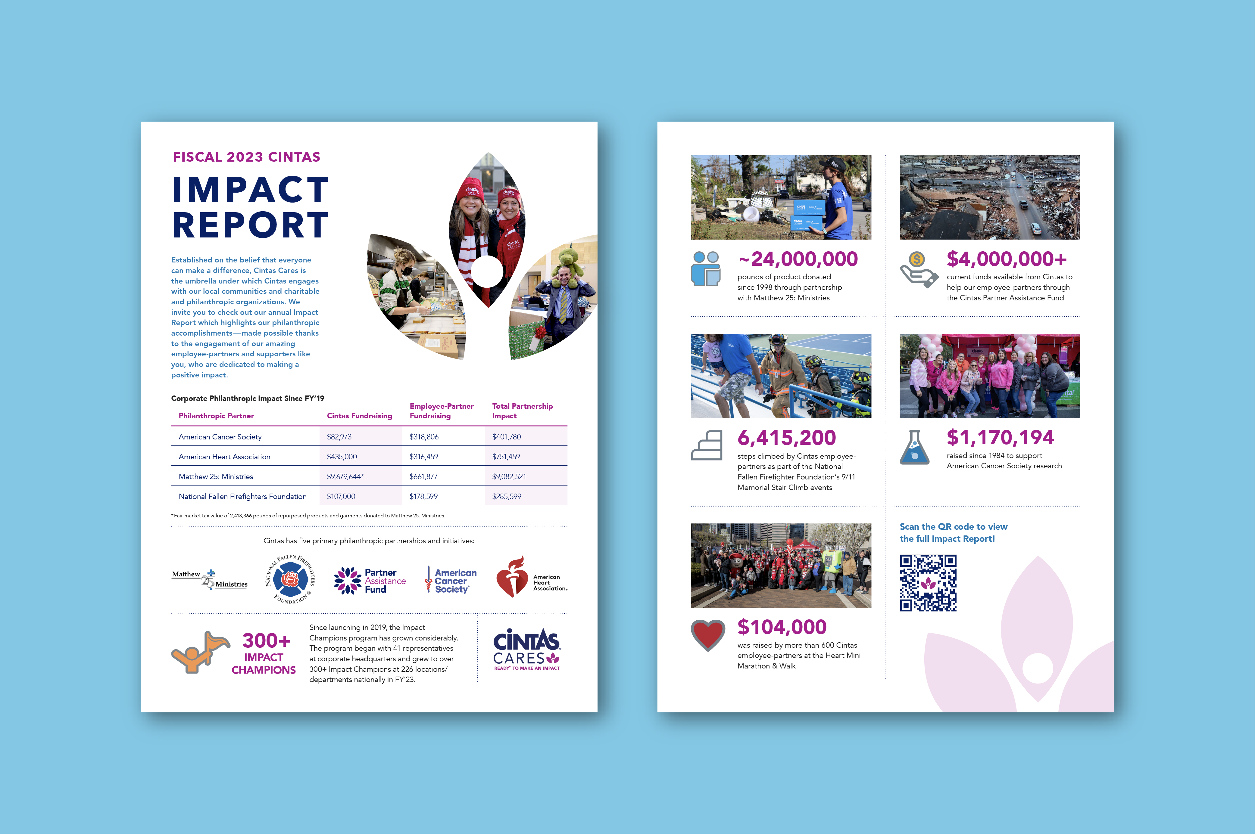 Cintas_Impact-Report_EMDD3 copy
