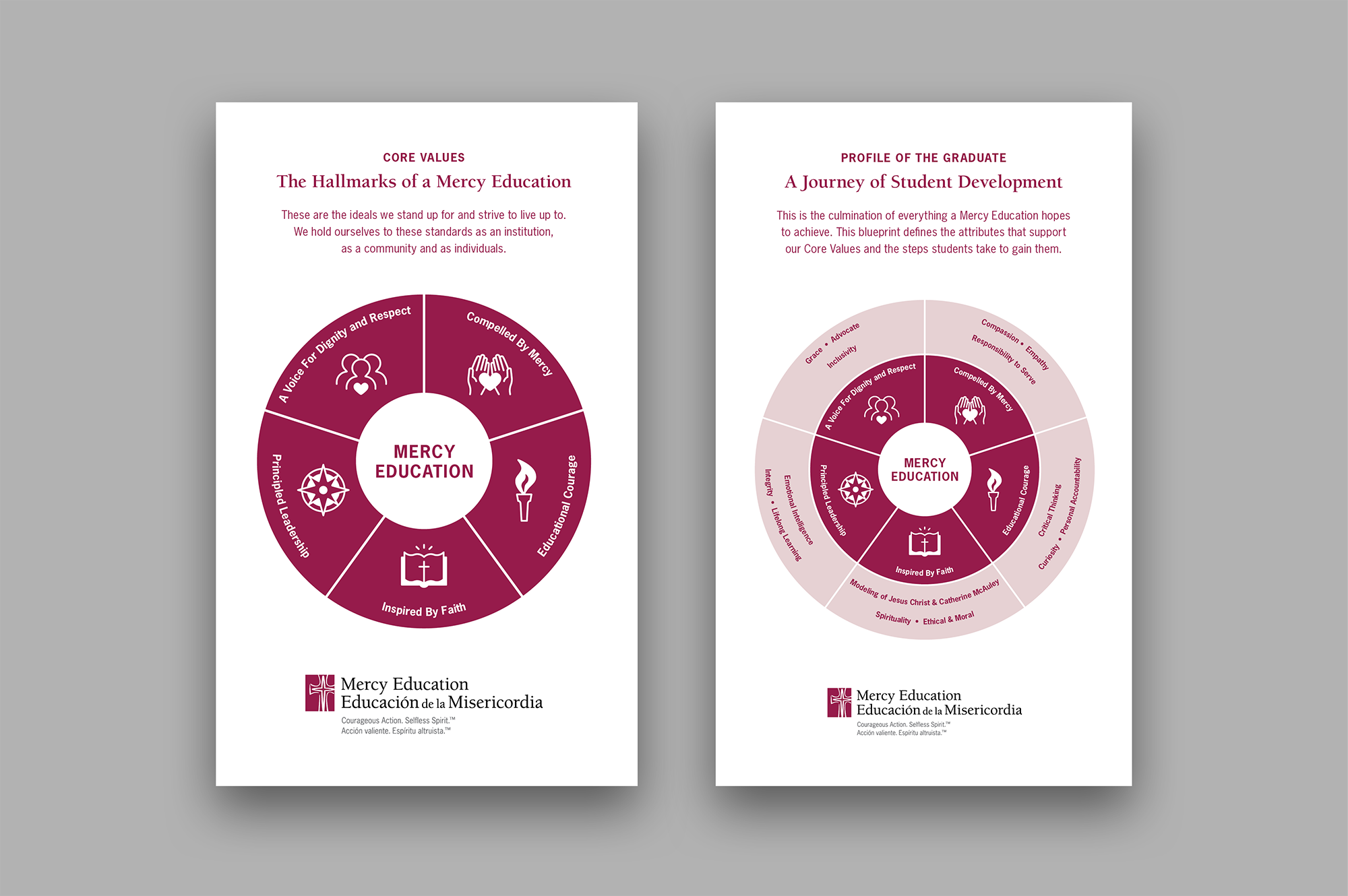 Mercy Education System of the Americas (MESA)